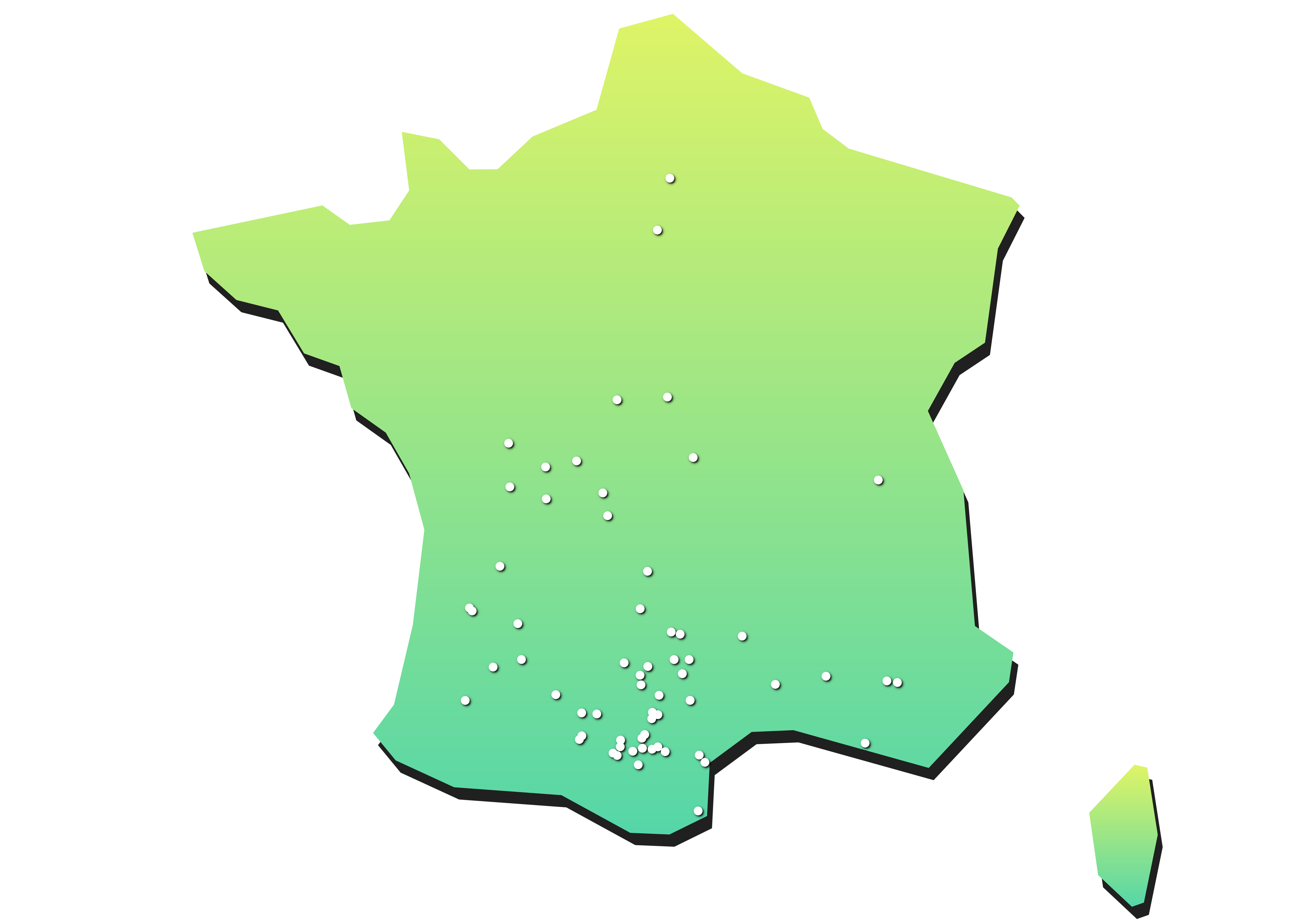 projets